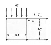 442_Boundary condition.jpg